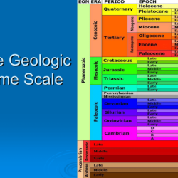 Geologic time scale worksheet answers