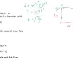 Chegg squirts horizontally transcribed