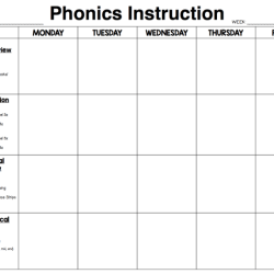 Letrs phonics and word reading survey