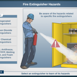 Osha evacuation extinguisher etool portable