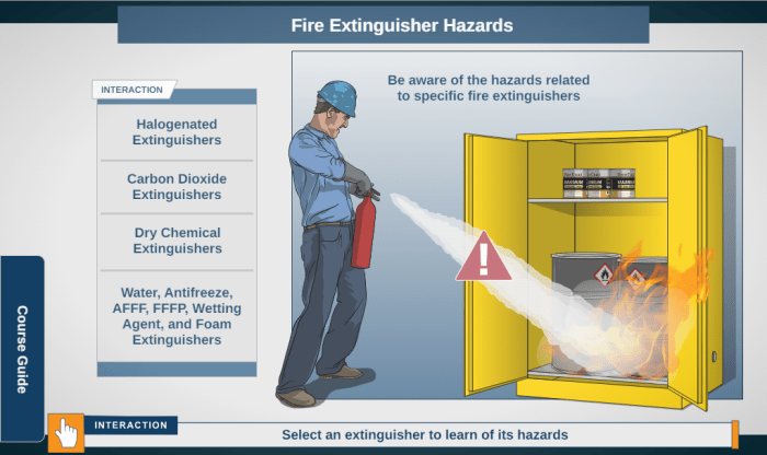 Osha evacuation extinguisher etool portable