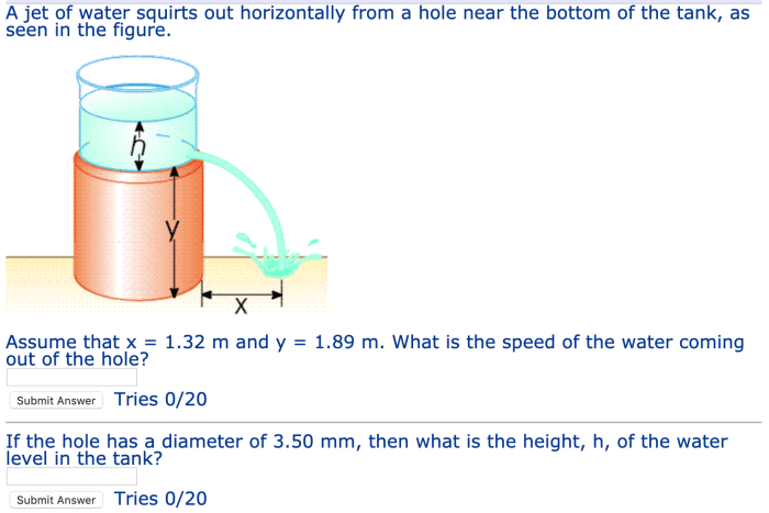 A jet of water squirts out horizontally