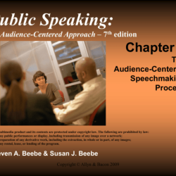 Public speaking an audience-centered approach 11th edition