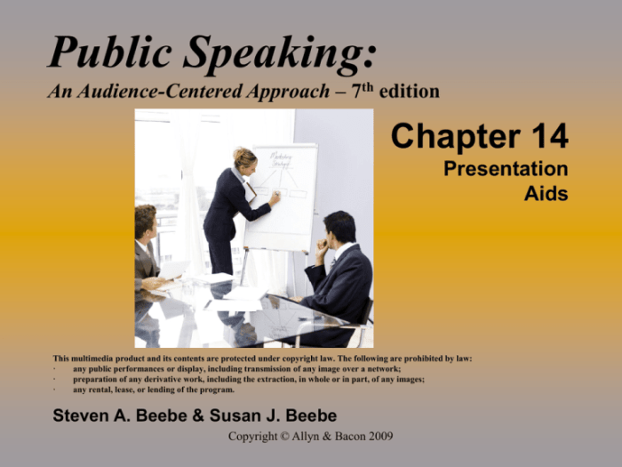 Public speaking an audience-centered approach 11th edition