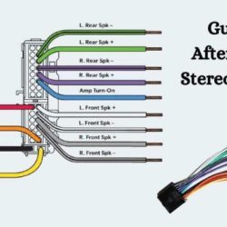 Color codes stereo subaru radio wiring diagram