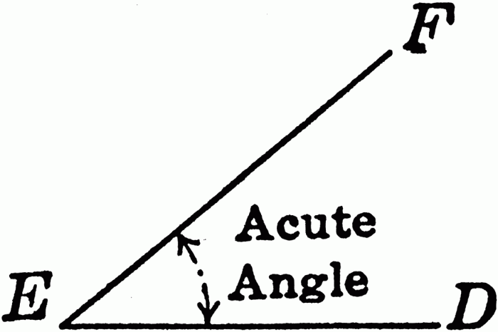 What do you call a destroyed angle math joke