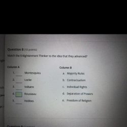 Match the correct idea to the enlightenment thinker.