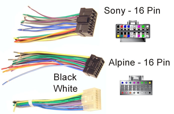 Color codes stereo subaru radio wiring diagram