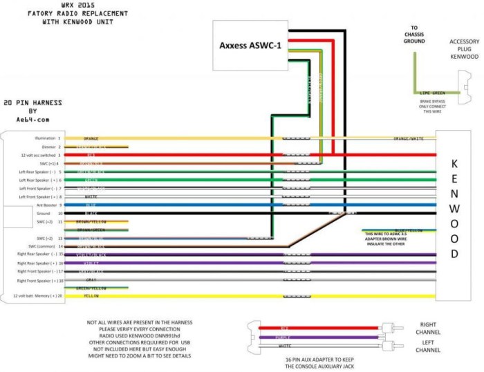 Color codes stereo subaru radio wiring diagram